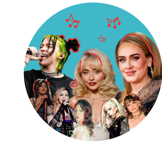 Курс изучения английского языка по песням Billie Eilish, Lana Del Rey, Adele и других